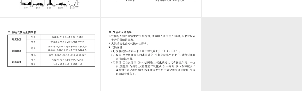 2018年七年级地理上册 第3章 第4节 世界的气候课件 （新版）新人教版