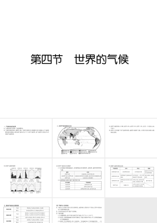 2018年七年级地理上册 第3章 第4节 世界的气候课件 （新版）新人教版