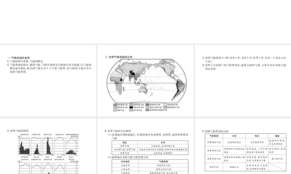 2018年七年级地理上册 第3章 第4节 世界气候习题课件 （新版）新人教版
