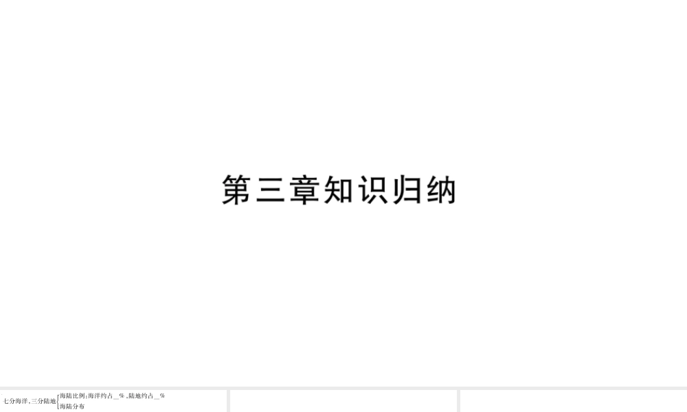 2018年七年级地理上册 第3章 海洋与陆地知识归纳课件 （新版）商务星球版