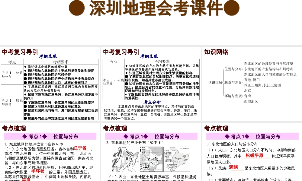 【中考宝典】（深圳地区专版）2014届中考地理 第十三章 认识区域会考课件 