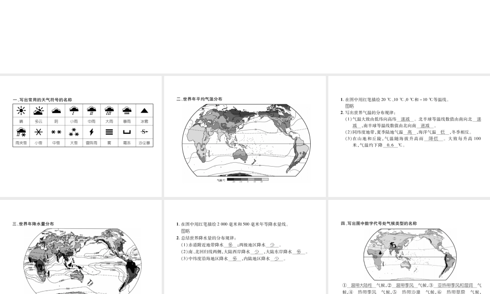 2018年七年级地理上册 第3章 天气与气候课件 （新版）新人教版