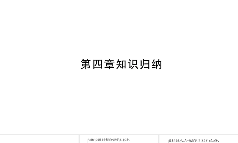 2018年七年级地理上册 第4章 天气与气侯知识归纳课件 （新版）商务星球版