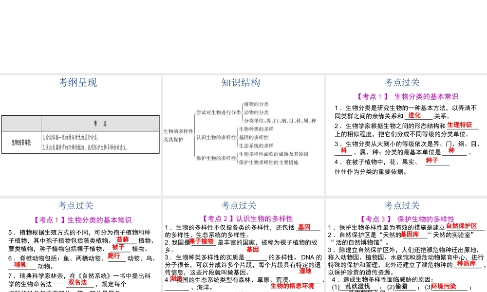 【中考宝典】（深圳地区专版）2014届中考生物 第六单元 生物的多样性及其保护会考课件
