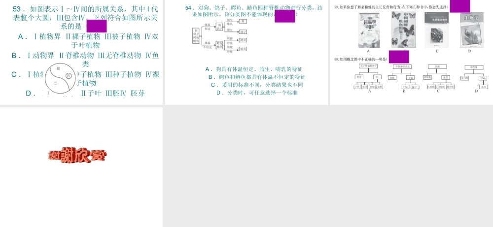【中考宝典】（深圳地区专版）2014届中考生物 第六单元 生物的多样性及其保护会考课件