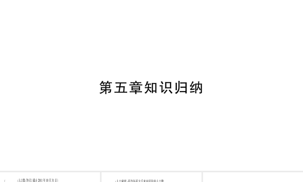 2018年七年级地理上册 第5章 世界的居民知识归纳课件 （新版）商务星球版