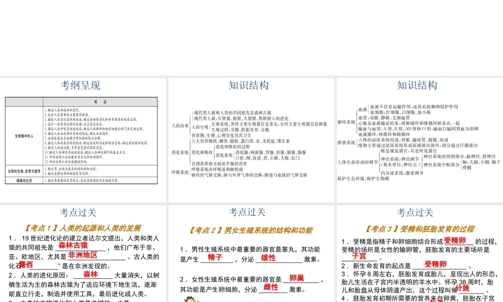 【中考宝典】（深圳地区专版）2014届中考生物 第四单元 生物圈中的人会考课件