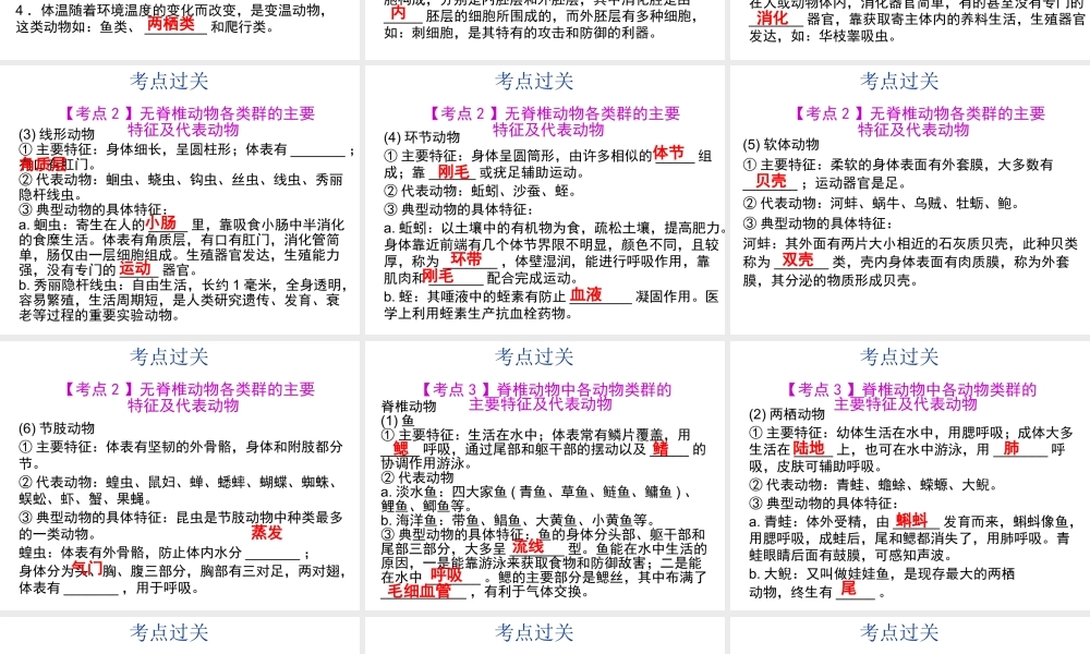 【中考宝典】（深圳地区专版）2014届中考生物 第五单元 生物圈中的其他生物会考课件