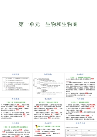 【中考宝典】（深圳地区专版）2014届中考生物 第一单元 生物和生物圈会考课件