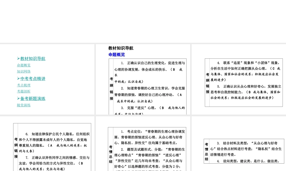 【中考面对面】安徽省2015届中考政治总复习 第一部分 教材知识梳理 八上 第二单元 青春自画像课件 人民版