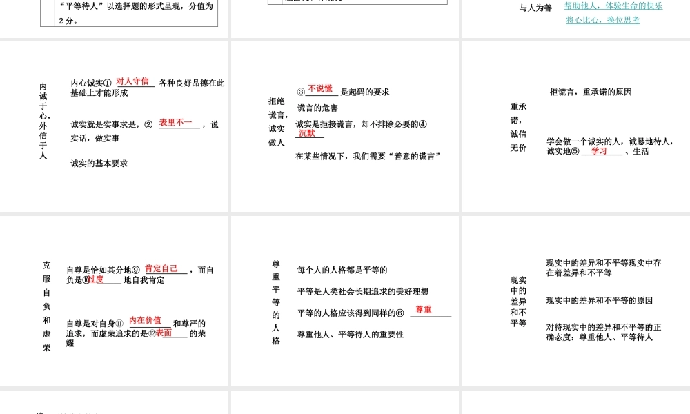 【中考面对面】安徽省2015届中考政治总复习 第一部分 教材知识梳理 八上 第二单元 善待他人课件 粤教版