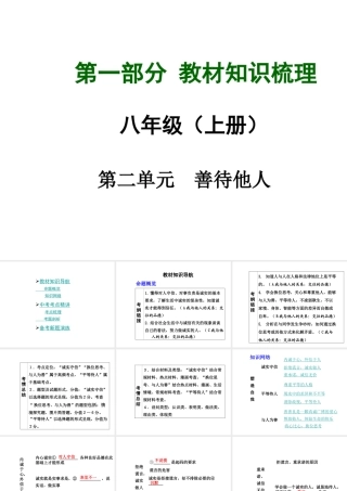【中考面对面】安徽省2015届中考政治总复习 第一部分 教材知识梳理 八上 第二单元 善待他人课件 粤教版