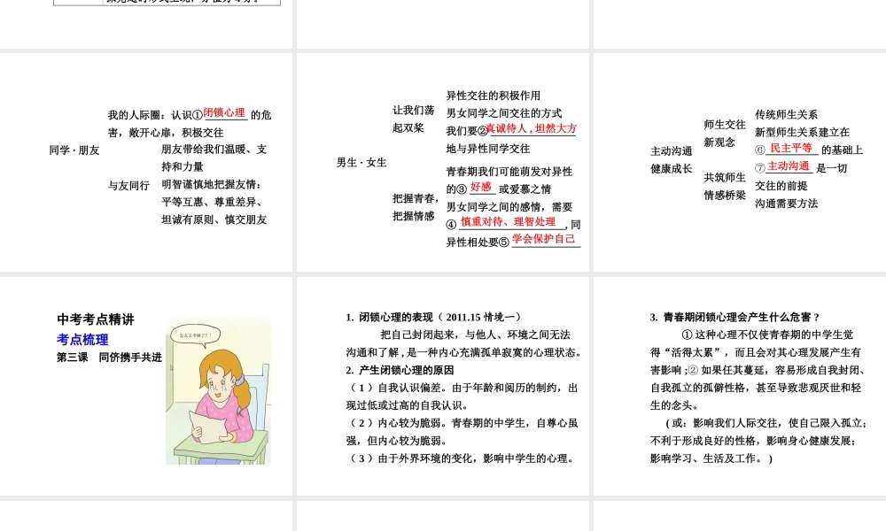 【中考面对面】安徽省2015届中考政治总复习 第一部分 教材知识梳理 八上 第二单元 师友结伴同行课件 新人教版