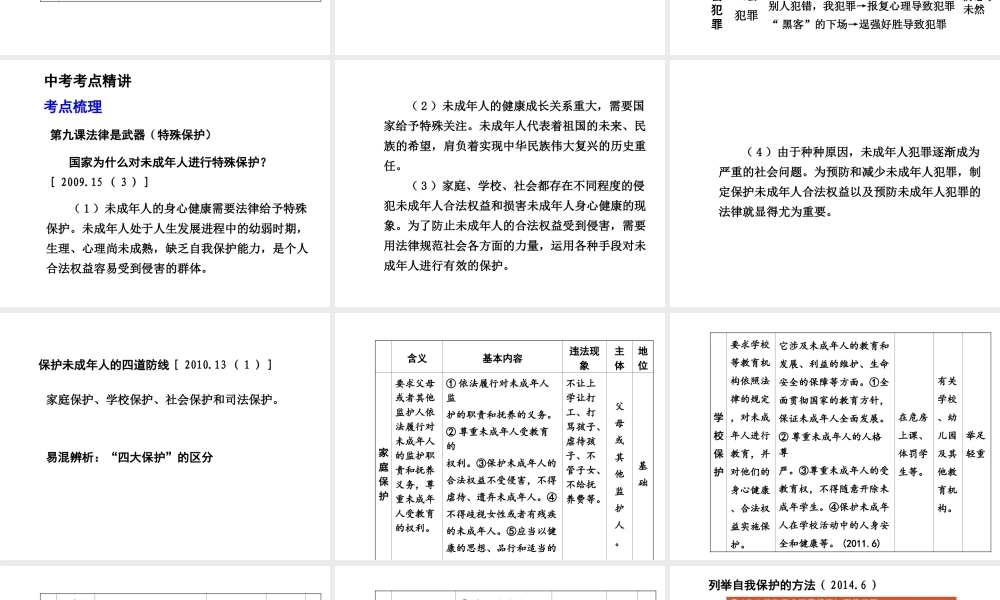 【中考面对面】安徽省2015届中考政治总复习 第一部分 教材知识梳理 八上 第三单元 法律是武器 他们为什么会犯罪课件 人民版
