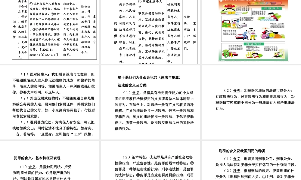 【中考面对面】安徽省2015届中考政治总复习 第一部分 教材知识梳理 八上 第三单元 法律是武器 他们为什么会犯罪课件 人民版