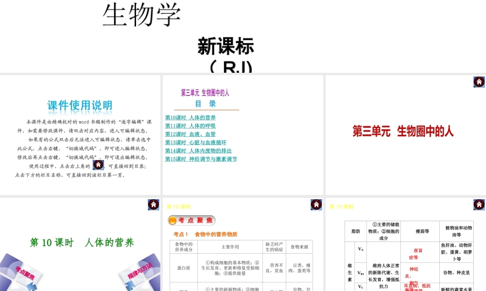 【中考复习方案】（包头）中考生物总复习 第三单元 生物圈中的人课件（考点聚焦+规律与方法） 新人教版