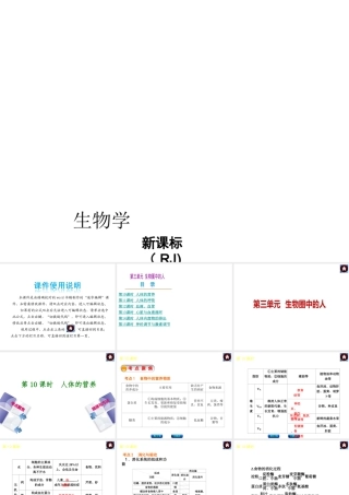 【中考复习方案】（包头）中考生物总复习 第三单元 生物圈中的人课件（考点聚焦+规律与方法） 新人教版
