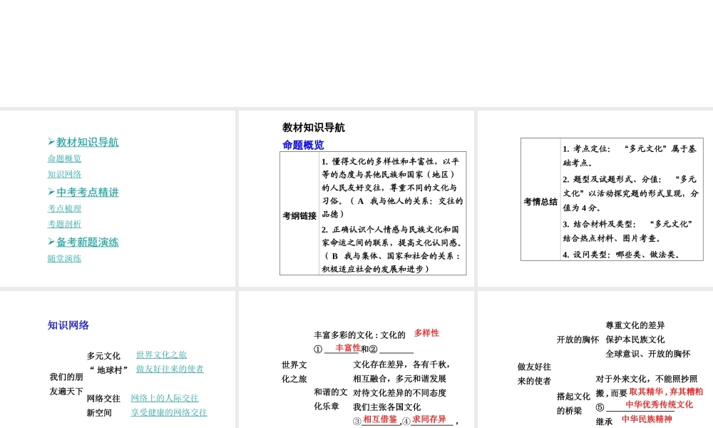 【中考面对面】安徽省2015届中考政治总复习 第一部分 教材知识梳理 八上 第三单元 我们的朋友遍天下课件 新人教版