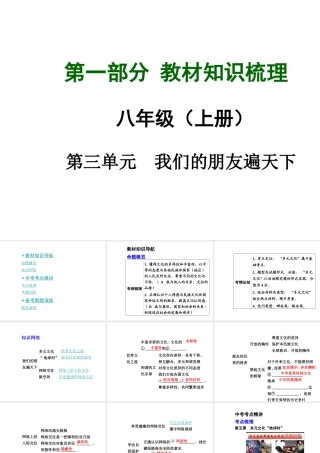 【中考面对面】安徽省2015届中考政治总复习 第一部分 教材知识梳理 八上 第三单元 我们的朋友遍天下课件 新人教版