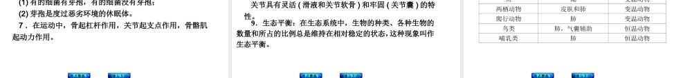 【中考复习方案】（包头）中考生物总复习 第四单元 生物圈中的其他生物课件（考点聚焦+规律与方法） 新人教版