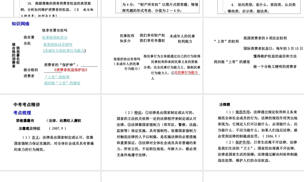 【中考面对面】安徽省2015届中考政治总复习 第一部分 教材知识梳理 八上 第三单元 我有署名权 做合格的消费者课件 人民版