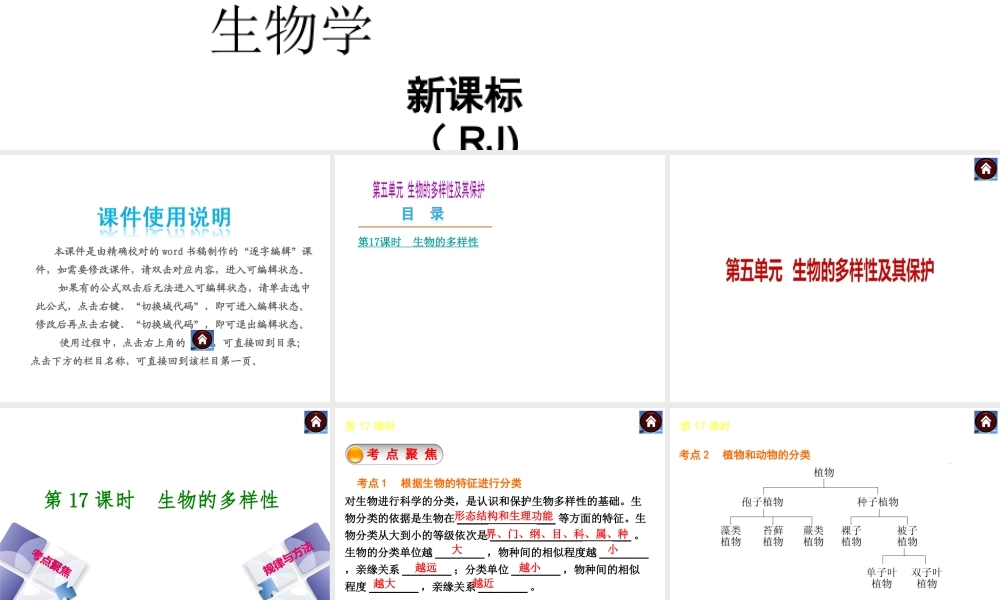 【中考复习方案】（包头）中考生物总复习 第五单元 生物的多样性及其保护课件（考点聚焦+规律与方法） 新人教版
