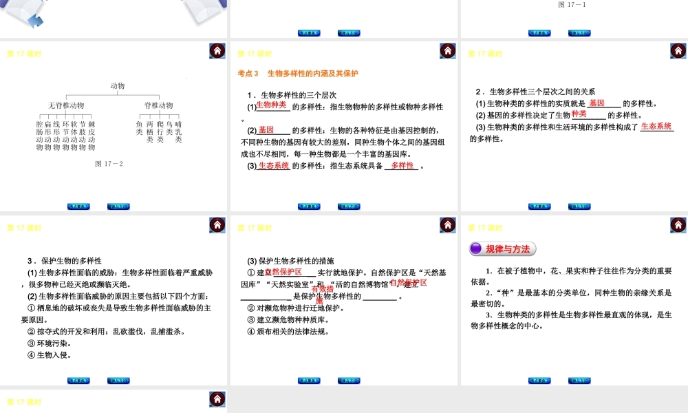 【中考复习方案】（包头）中考生物总复习 第五单元 生物的多样性及其保护课件（考点聚焦+规律与方法） 新人教版