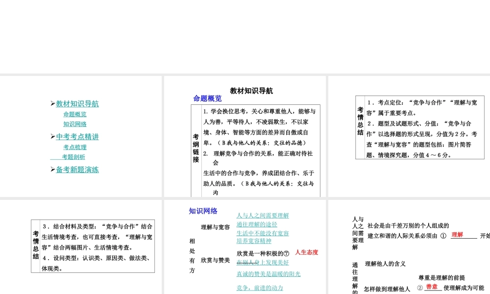 【中考面对面】安徽省2015届中考政治总复习 第一部分 教材知识梳理 八上 第三单元 相处有方课件 粤教版