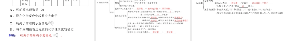 【优化课堂】2012年九年级化学 第三单元 课题3 元素课件 新人教版