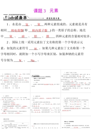 【优化课堂】2012年九年级化学 第三单元 课题3 元素课件 新人教版