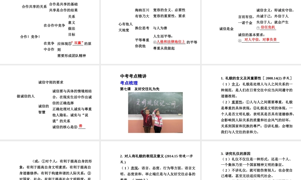 【中考面对面】安徽省2015届中考政治总复习 第一部分 教材知识梳理 八上 第四单元 交往艺术新思维课件 新人教版