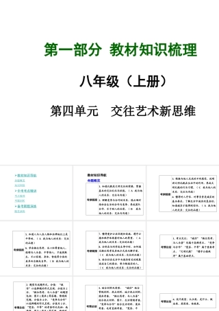 【中考面对面】安徽省2015届中考政治总复习 第一部分 教材知识梳理 八上 第四单元 交往艺术新思维课件 新人教版