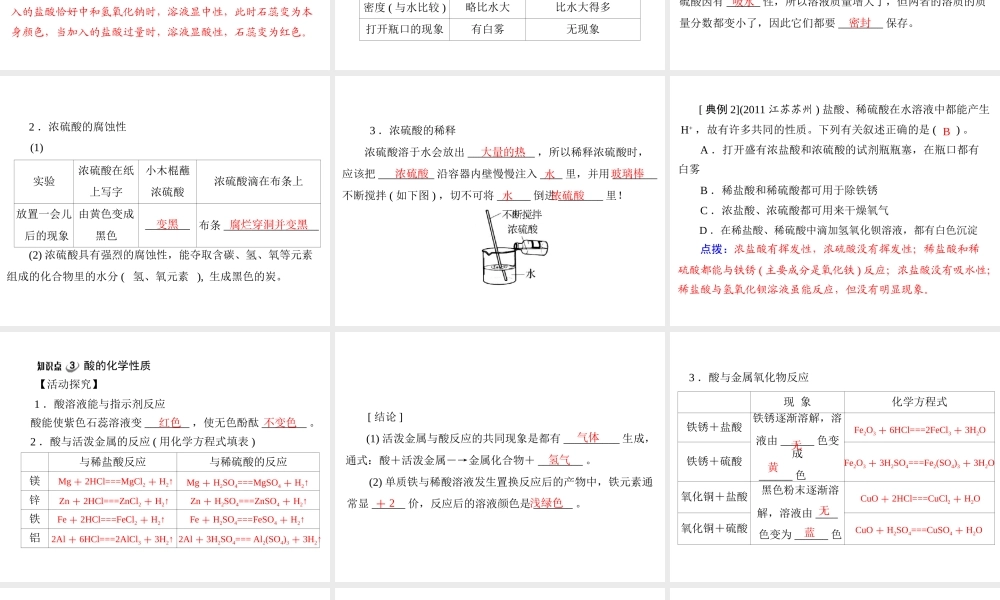 【优化课堂】2012年九年级化学 第十单元 课题1 第1课时 常见的酸