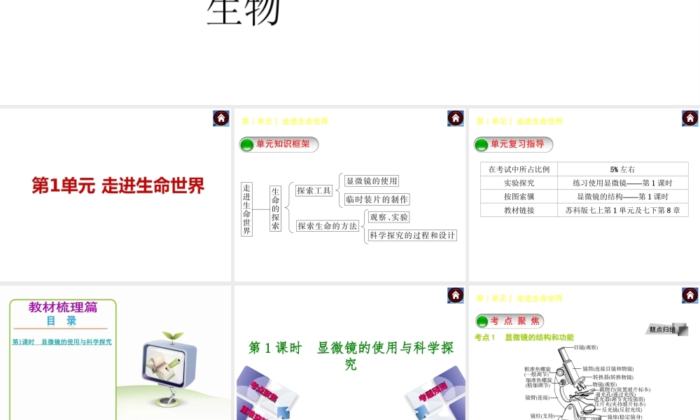 【中考复习方案】（淮安）2015中考生物教材梳理 第1单元 走进生命世界课件