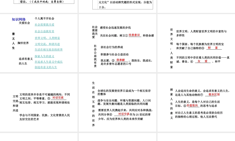 【中考面对面】安徽省2015届中考政治总复习 第一部分 教材知识梳理 八上 第四单元 意义人生课件 粤教版