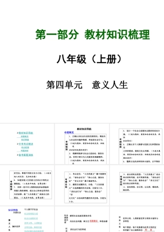 【中考面对面】安徽省2015届中考政治总复习 第一部分 教材知识梳理 八上 第四单元 意义人生课件 粤教版