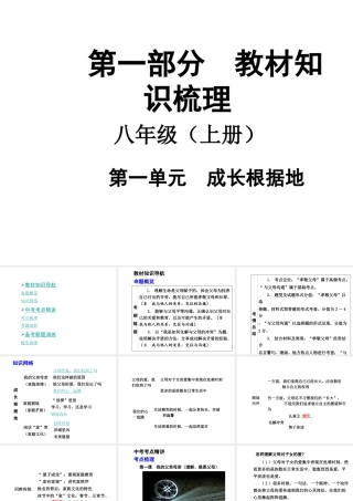 【中考面对面】安徽省2015届中考政治总复习 第一部分 教材知识梳理 八上 第一单元 成长根据地课件 人民版