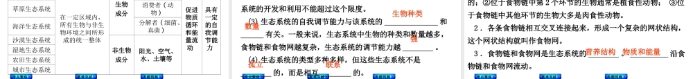 【中考复习方案】（淮安）2015中考生物教材梳理 第2单元 我们生活的生物圈课件