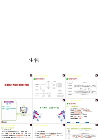 【中考复习方案】（淮安）2015中考生物教材梳理 第2单元 我们生活的生物圈课件