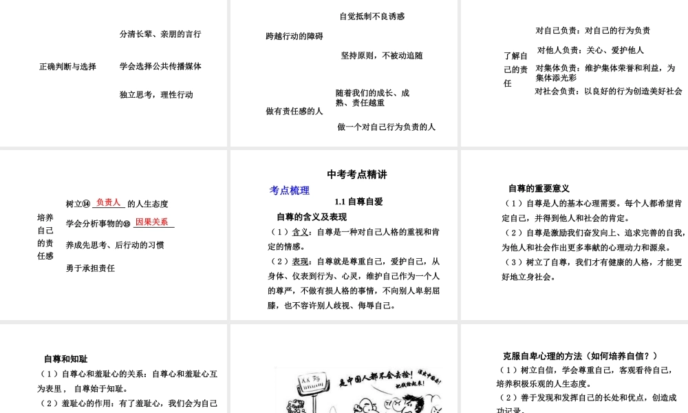 【中考面对面】安徽省2015届中考政治总复习 第一部分 教材知识梳理 八上 第一单元 塑造自我课件 粤教版