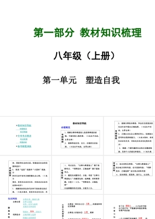 【中考面对面】安徽省2015届中考政治总复习 第一部分 教材知识梳理 八上 第一单元 塑造自我课件 粤教版
