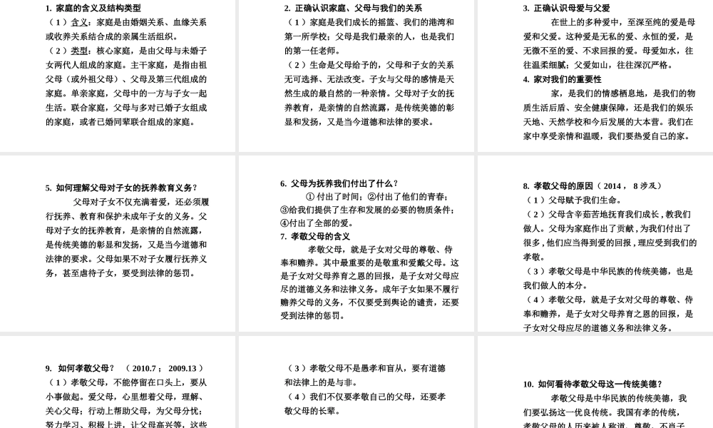 【中考面对面】安徽省2015届中考政治总复习 第一部分 教材知识梳理 八上 第一单元 相亲相爱一家人课件 新人教版