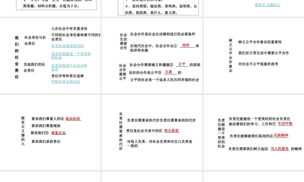 【中考面对面】安徽省2015届中考政治总复习 第一部分 教材知识梳理 八下 第八单元 我们的社会责任课件 粤教版