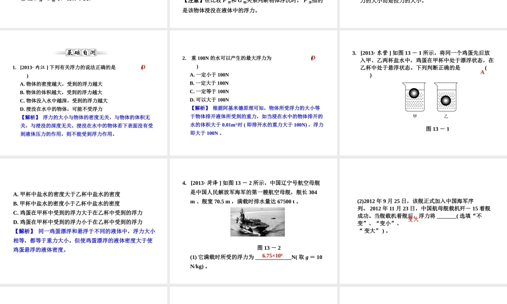 【全效学习 中考学练测】2014中考科学总复习 第13课时 浮力（考点管理+归类探究+易错警示+限时集训）课件 新人教版
