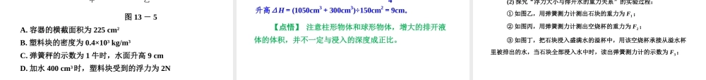 【全效学习 中考学练测】2014中考科学总复习 第13课时 浮力（考点管理+归类探究+易错警示+限时集训）课件 新人教版
