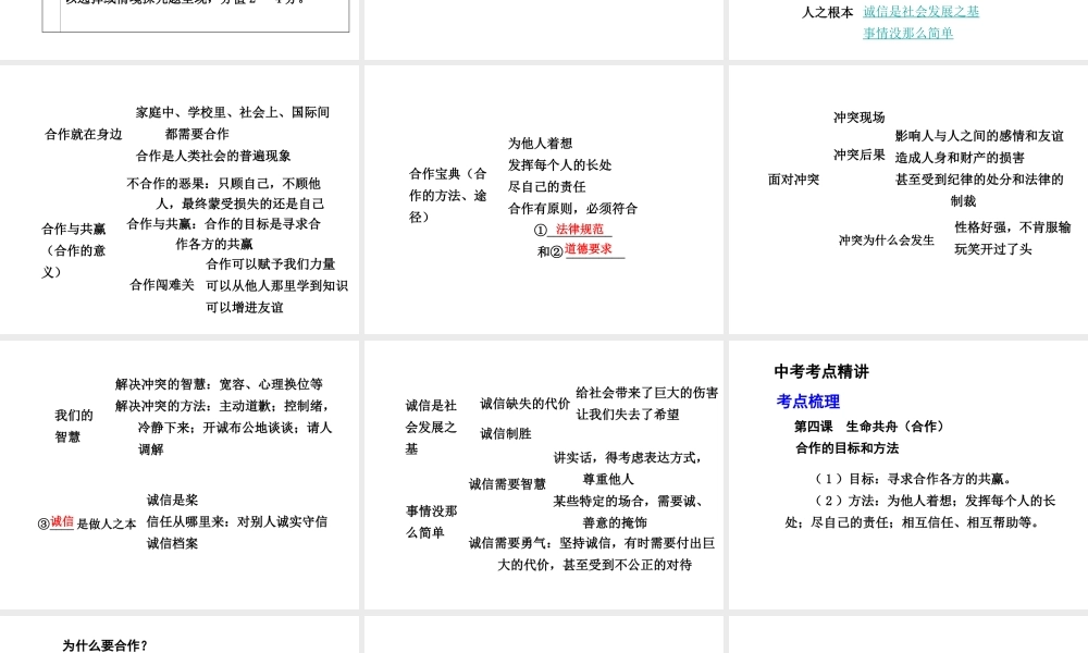 【中考面对面】安徽省2015届中考政治总复习 第一部分 教材知识梳理 八下 第二单元 人际通行证课件 人民版