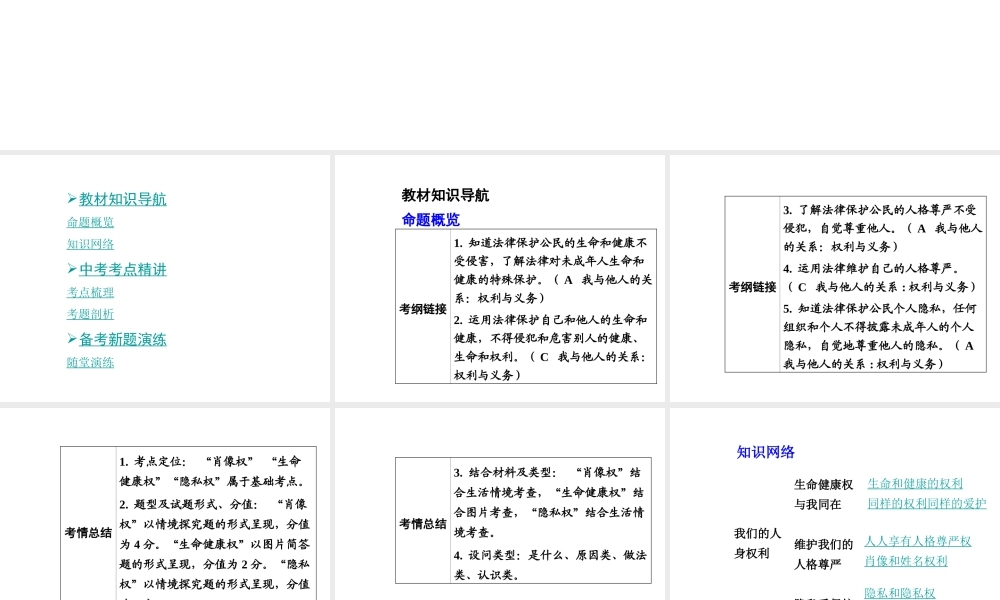 【中考面对面】安徽省2015届中考政治总复习 第一部分 教材知识梳理 八下 第二单元 我们的人身权利课件 新人教版