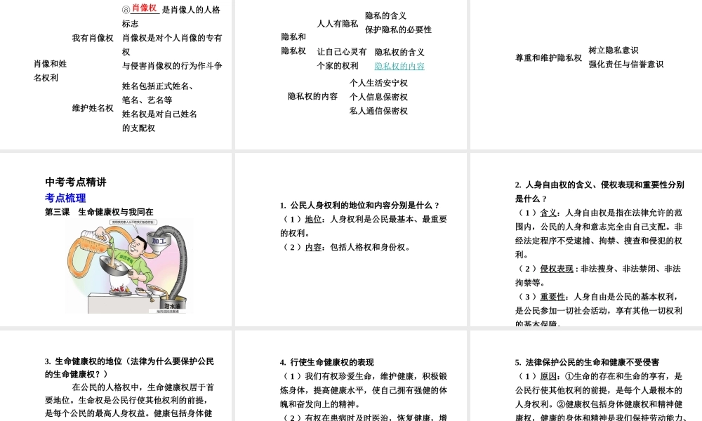 【中考面对面】安徽省2015届中考政治总复习 第一部分 教材知识梳理 八下 第二单元 我们的人身权利课件 新人教版