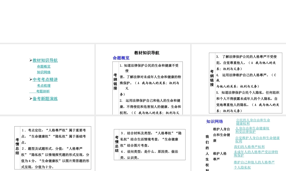 【中考面对面】安徽省2015届中考政治总复习 第一部分 教材知识梳理 八下 第六单元 我们的人生权利课件 粤教版