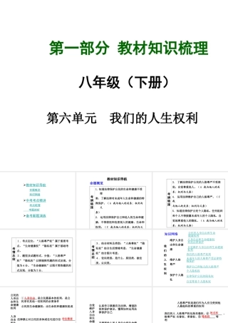 【中考面对面】安徽省2015届中考政治总复习 第一部分 教材知识梳理 八下 第六单元 我们的人生权利课件 粤教版